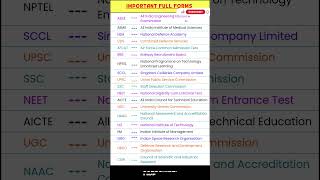 Important Full Forms fullform important abbreviation gk short trend upsc [upl. by Assilanna]