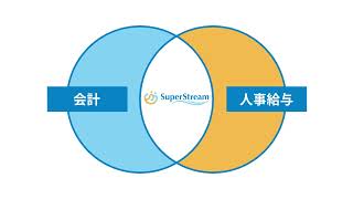 SuperStream製品ご紹介動画 [upl. by Attoynek]