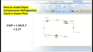 How to model Vapor Compression Refrigeration Cycle in Aspen Plus [upl. by Hurlbut]