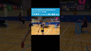 【第93回長崎インターハイ】女子シングルス 準決勝 short インターハイ [upl. by Ahsekan]