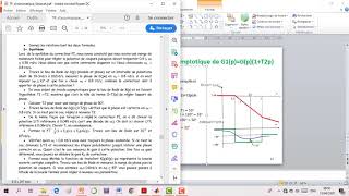 Vidéo TP4 Partie 2 dAutomatique SMPPE6 20192020 [upl. by Noed868]