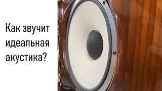 Запись звучания High End акустических систем STEREOTEST Vintage 7 [upl. by Elegna]