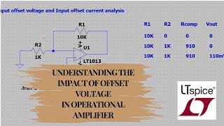 LTspice Simulation  Understanding the impact of Input offset voltage [upl. by Ahsiea347]