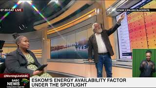 Eskom Rolling Blackouts  Eskoms energy availability factor under the spotlight Clyde Mallinson [upl. by Achorn]