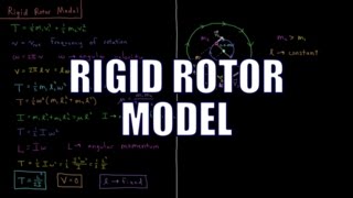 ROTATIONAL ENERGY LEVELS AND ROTATIONAL SPECTRA OF A DIATOMIC MOLECULE  RIGID ROTATOR MODEL  NOTES [upl. by Mandie]