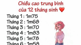 Bí Ẩn 12 Cung Hoàng Đạo Tháng Sinh Phần 20 Chiều Cao Chuẩn Của 12 Sao [upl. by Kaliope]