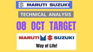 Maruti Suzuki share news today  Maruti Suzuki share news  Maruti Suzuki share price target maruti [upl. by Zicarelli176]