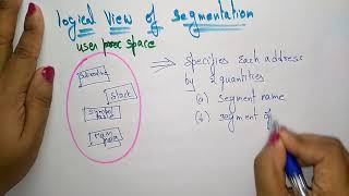 Segmentation  Introduction  OS  Lec29  Bhanu Priya [upl. by Evoy871]