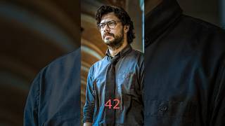 La Casa De Papel 20172024 Actors [upl. by Mena]