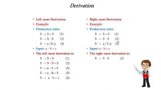 Derivation and Parse Tree [upl. by Riplex]