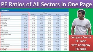 PE Ratios of all Sectors in one Page  Dhaka Stock Exchange DSE  Sector PE Ratio  DSE [upl. by Fillbert315]