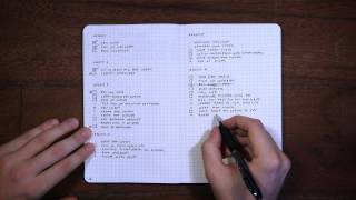 Bullet Journal [upl. by Antonius]