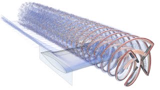 Propellerwing interactions  Meshless LES through reformulated vortex particle method [upl. by Tallbott]