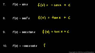 Calculus 51p2  Antiderivative Practice Problems 7  11 [upl. by Tekcirc]