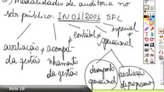 Curso de Auditoria Governamental  Aula 10 de 27 [upl. by Nnahsal]