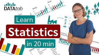 What is Statistics A Beginners Guide to Statistics Data Analytics [upl. by Ettevy]