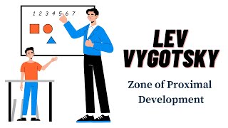 Vygotsky  Zone of proximal development ZPD Sociocultural theory [upl. by Maisel442]