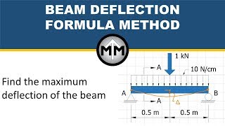 Beam Deflection using Formulas [upl. by Avron]