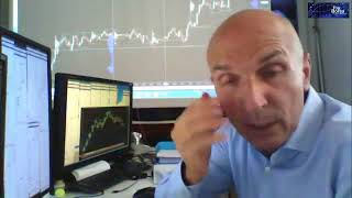 Trading Online  Furbate degli istituzionali come riconoscerle [upl. by Gabriel]