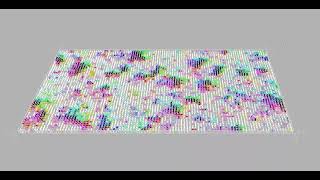 Skyrmions nucleation by temperature fluctuations [upl. by Ahsikcin823]