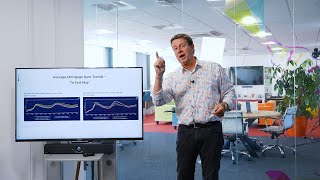 MarketCast XXII  Housing Market Forecast by Matt Fleming at AF Oliver Election Special [upl. by Haraz]