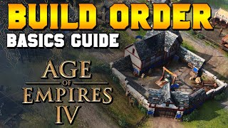 Build Order Basics Guide Every Civilization for Age of Empires 4 [upl. by Sabsay]