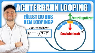 Looping Achterbahn  Physik  Klausuraufgabe  Zentrifugal und Zentripetalkraft [upl. by Notlih]