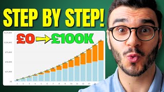 How I’m Going From £0 to £100000 With A Stocks amp Shares ISA [upl. by Clywd]