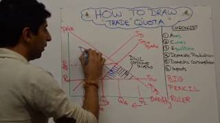 Trade Quota [upl. by Salta]