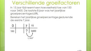 Samenvatting havo wiskunde A hoofdstuk 9 Exponentiële verbanden [upl. by Felicdad612]