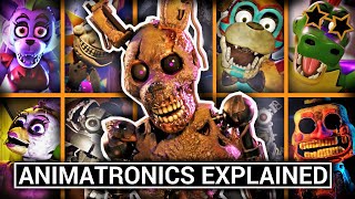 All Animatronics in Five Nights at Freddys Security Breach Explained [upl. by Amehr370]