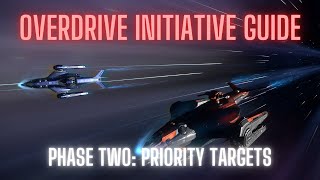 Overdrive Initiative Guide 2  Priority Targets [upl. by Ellerol]