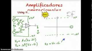 7 Amplificadores Operacionales comparador [upl. by Ahsitahs27]