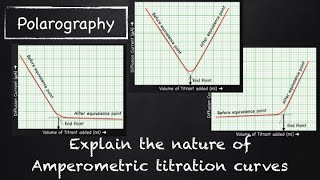 Explain the nature of Amperometric titration curves Polarography  Analytical Chemistry [upl. by Kyla]