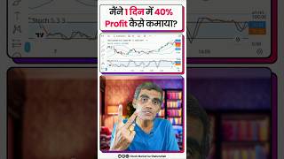 Best Scalping Strategy for Option Buying Hindi  How To Do Option Trading for Beginners  Viren Jain [upl. by Chak]