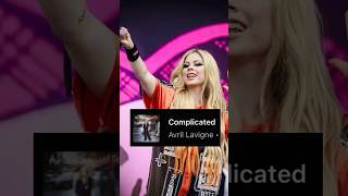 Complicated Lyrics Song By Avril Lavigne foryou lyricvideo [upl. by Atinehc]