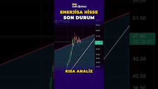 Enerjisa Hisse Shorts Analiz  Yorum  Son Durum  ENJSA shorts [upl. by Lairret]