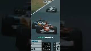 Fernando Alonso Overtake Schumacher Japan 2005 f1 fernandoalonso [upl. by Hooge]