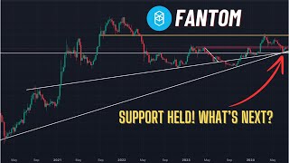 Fantom FTM Price Analysis Support Held Back to the top of the range [upl. by Notlil918]