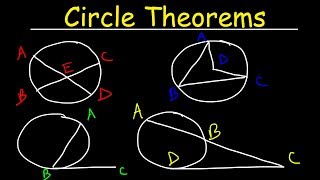 Circle Theorems [upl. by Herve]