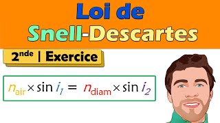 ✏️ Application de la Loi de Snell Descartes  Indice de réfraction  Physique  Lycée [upl. by Hilly]