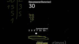 descomponer en factores primos factorizar descomposicion 29 [upl. by Boylan]