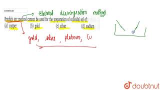 Bredigs arc method cannot be used for the preparation of colloidal sol of [upl. by Tasia904]