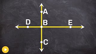 How to determine if points are collinear or noncollinear [upl. by Antonietta]