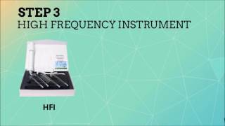 Step 3 High Frequency Instrument  Demodex Mite Solution Products  UNGEX [upl. by Anawad]