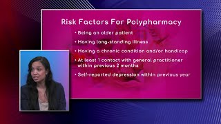 Polypharmacy Risk Factors [upl. by Bixby]