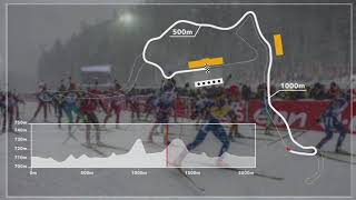 Biathlon Ruhpolding 2019  Staffel Frauen Die Strecke [upl. by Yroc]