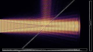 Using a beam splitter to filter out high frequencies [upl. by Egide]