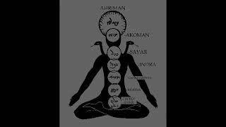 Yoga of the Ahrimanic current [upl. by Dustin]