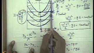 Mod23 Lec23 Fluid Flow Applications Part  II [upl. by Polik]